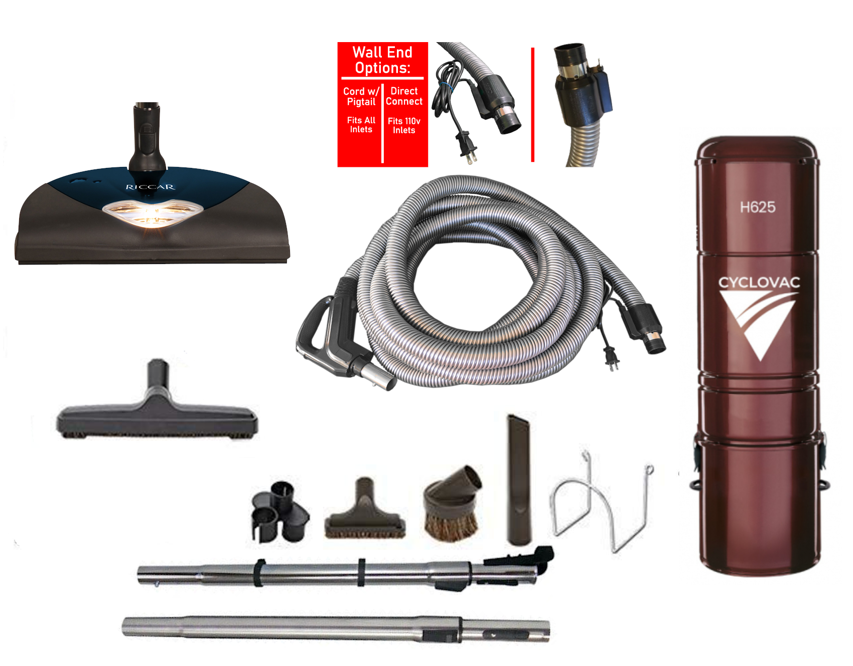 How Much Electricity Does a Central Vacuum Use?