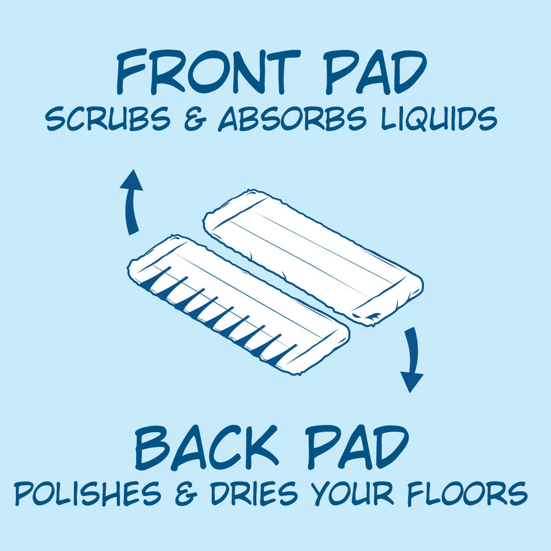 Nellie's Scrub and Polish Pads - Pack of 2 Washable Cleaning Pads