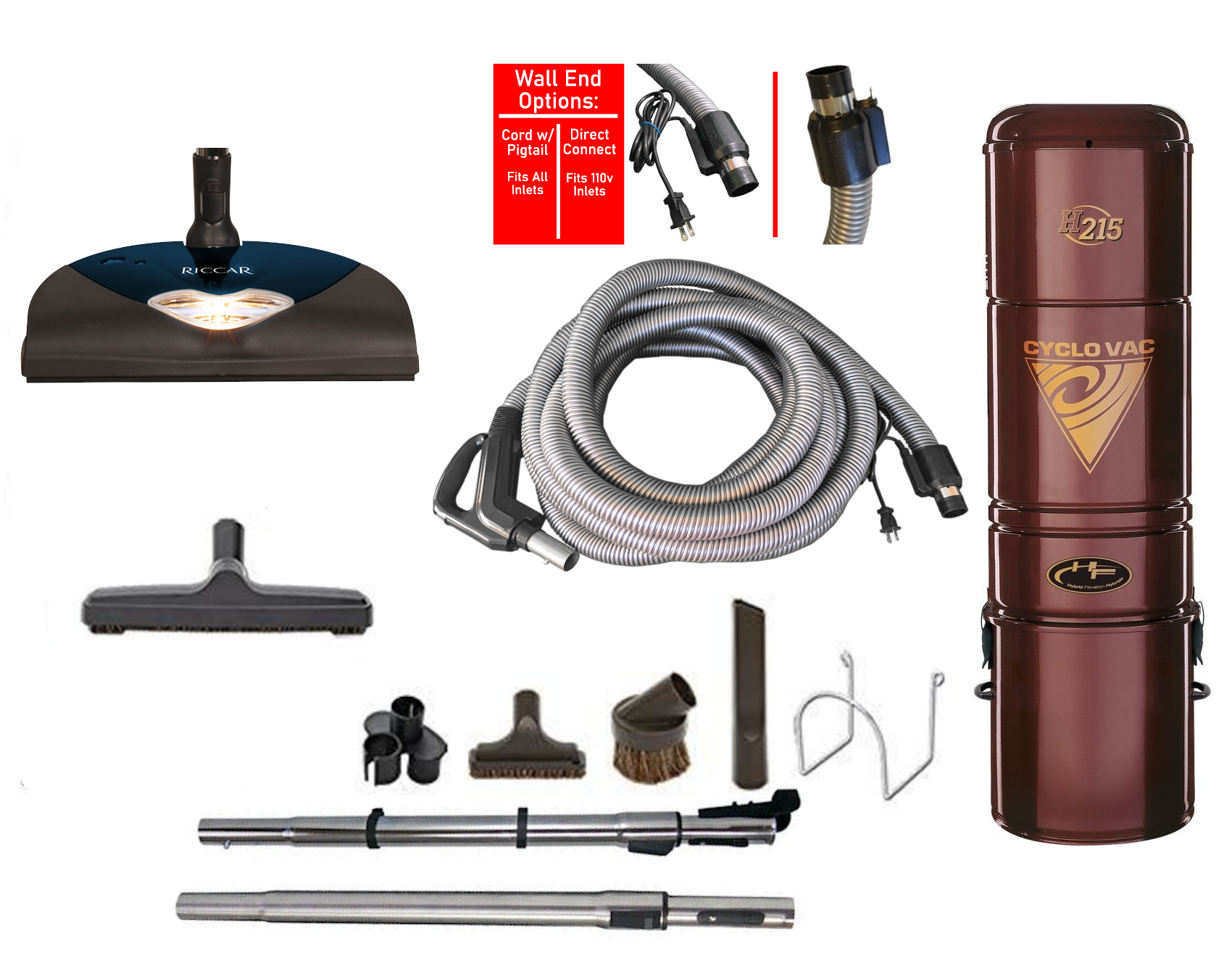 Supervacuums Vacuum Stores and Repair in Buffalo NY & Pittsburgh PA