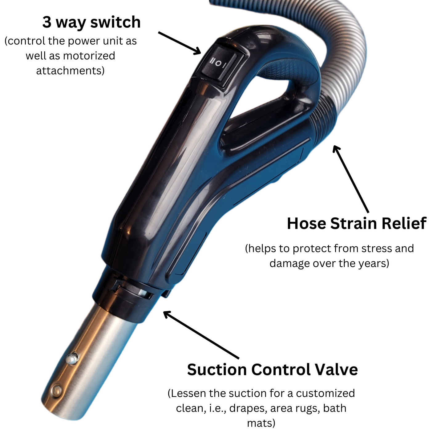 Supervacuums Superhose Universal Dual Voltage Central Vacuum Hose - Direct Connect and Plug - 37 Feet