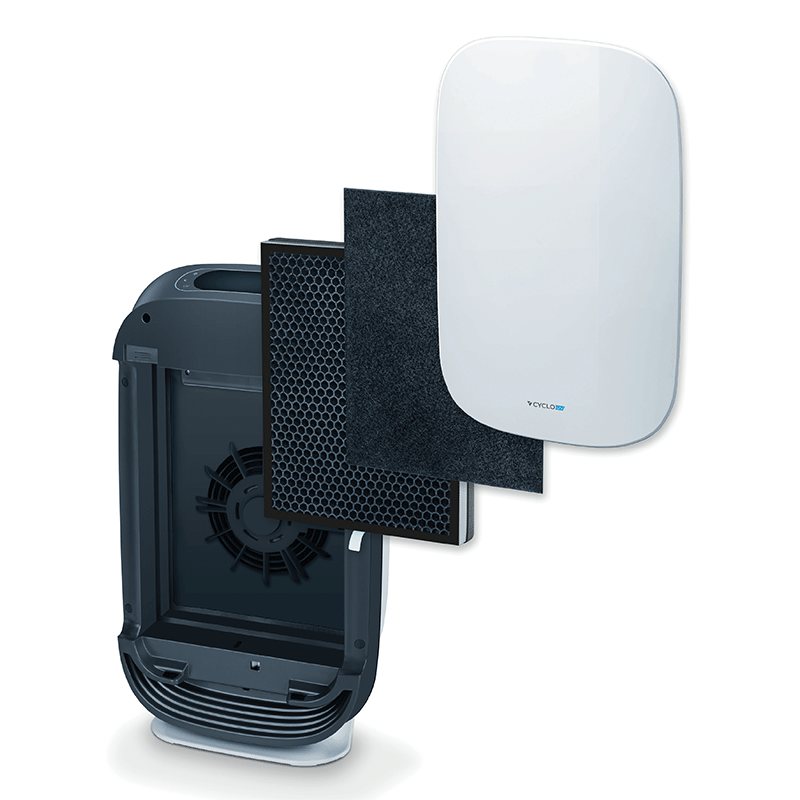 Cyclo online air purifier