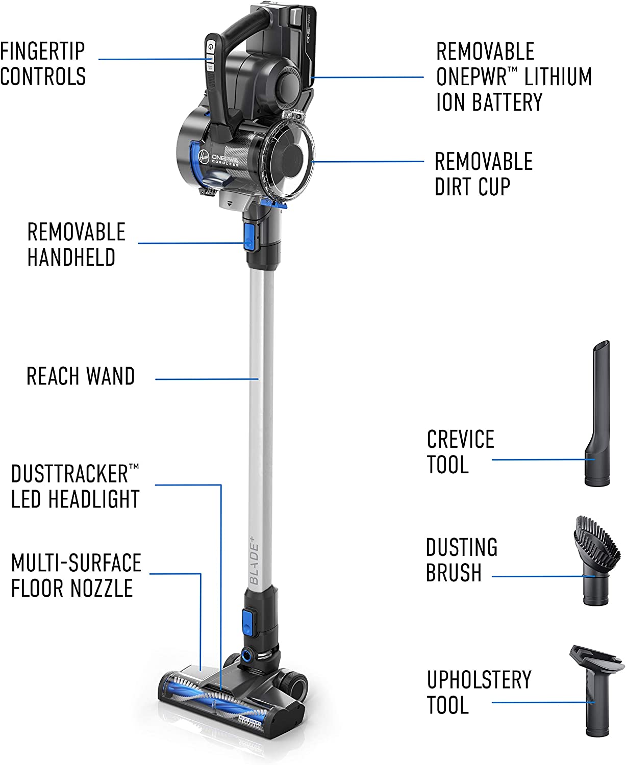 Hoover ONEPWR Blade+ Lightweight Cordless Stick Vacuum Cleaner - BH53310V