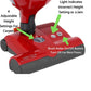 Sebo Felix Premium Upright Vacuum - Rosso - 9809AM