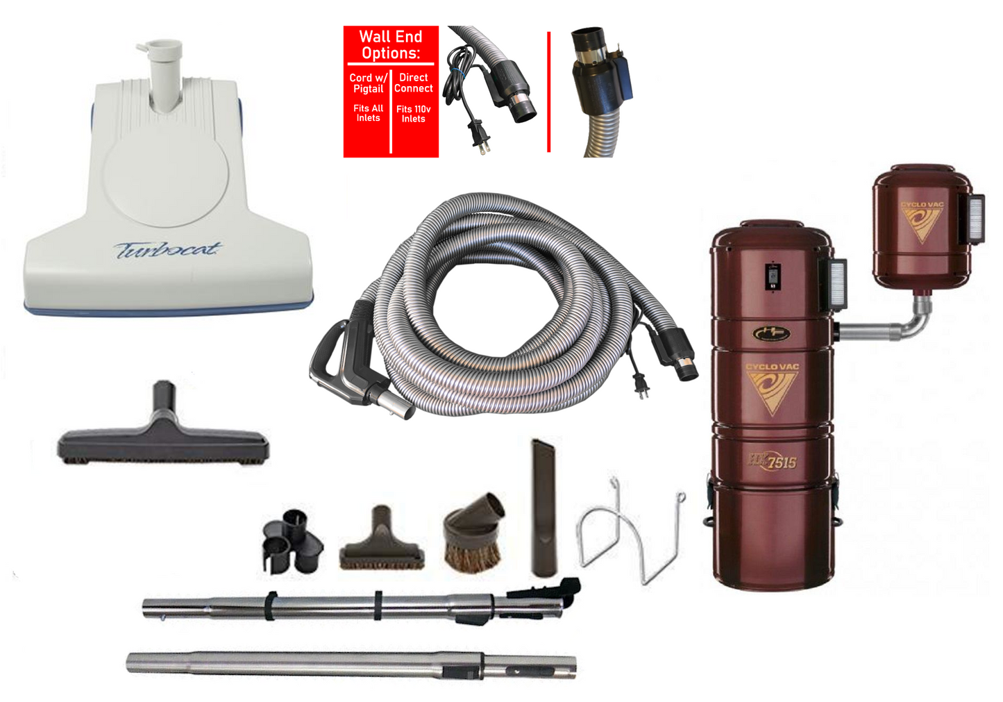 Cyclovac H7525 Complete Central Vacuum Package with Turbocat Head
